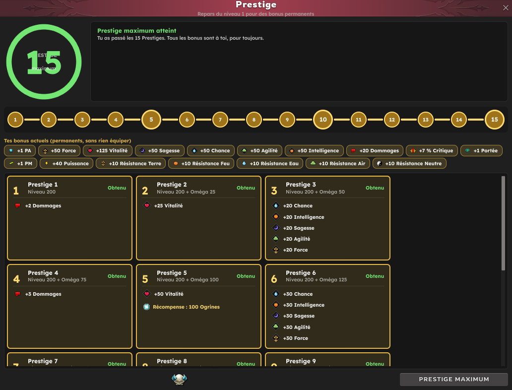 Le panneau Prestige